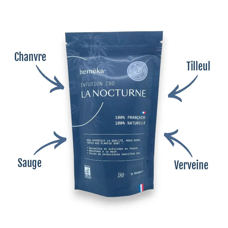 Hemēka Infusion CBD La Nocturne chanvre verveine sommeil